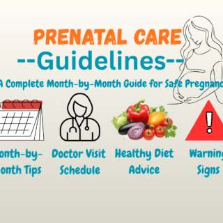 Prenatal Care Guidelines, Healthy pregnancy checklist