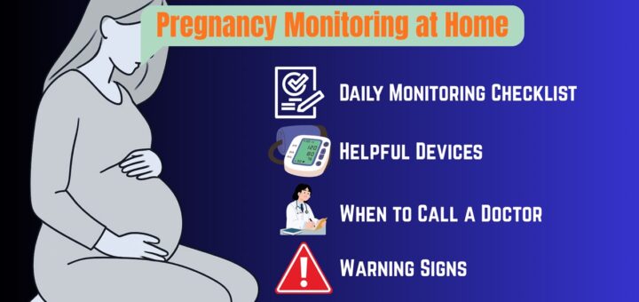 early pregnancy symptoms before missed period, pregnancy monitoring at home
